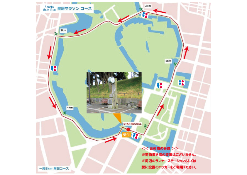 第209回スポーツメイトラン皇居マラソン コースマップ